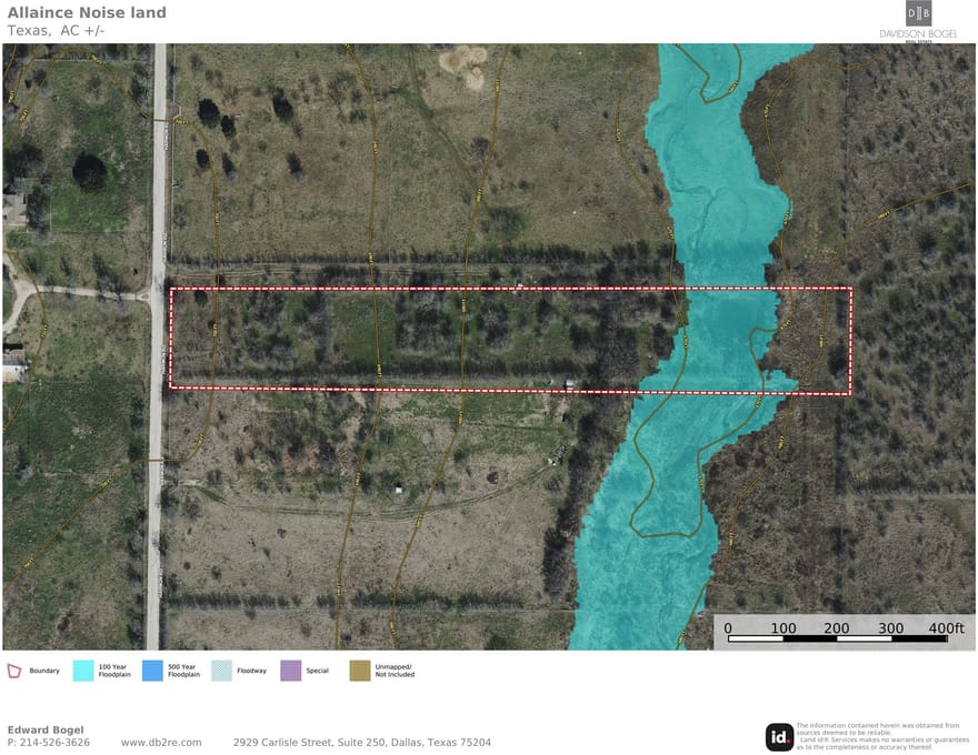 589 Harmon Road, Haslet, Texas