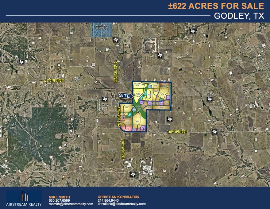 8256 W Fm 4, Godley, Texas