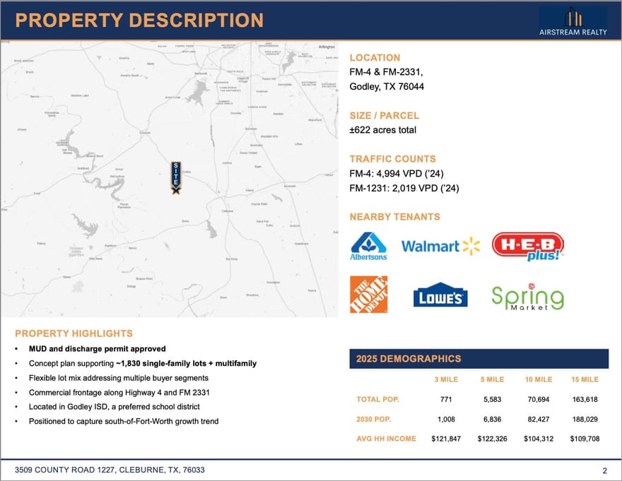 8256 W Fm 4, Godley, Texas