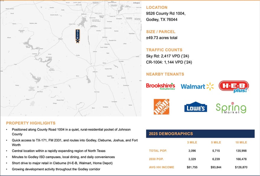 9526 County Road 1004, Godley, Texas