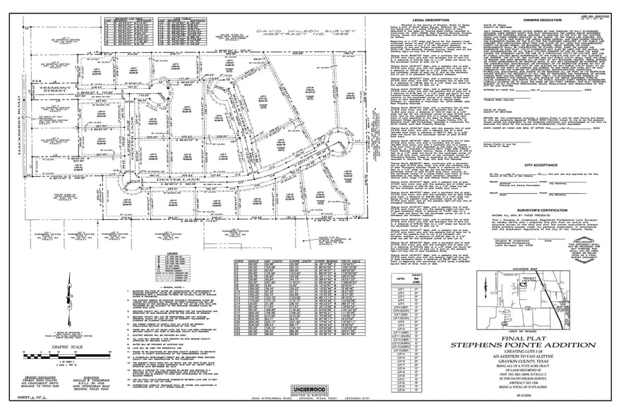 1408 Hackberry Road, Van Alstyne, Texas
