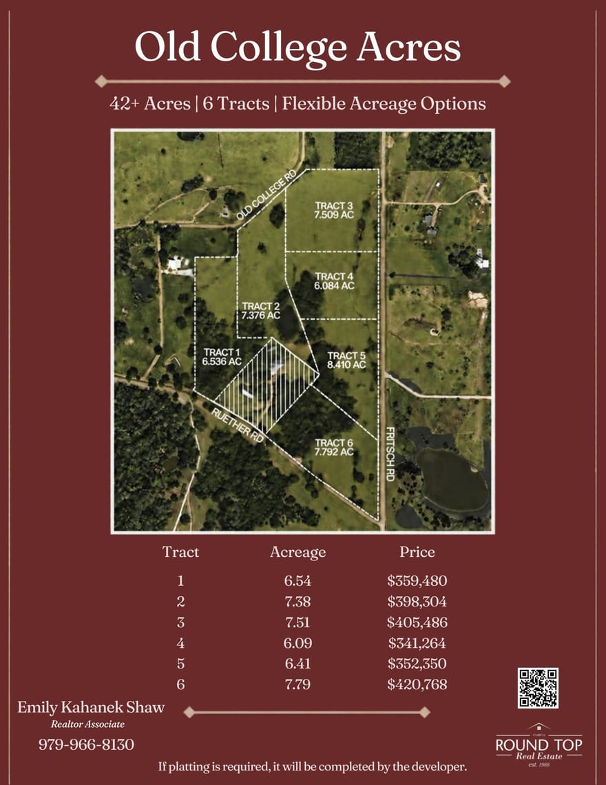 TBD Old College Rd - Tract 4, La Grange, Texas