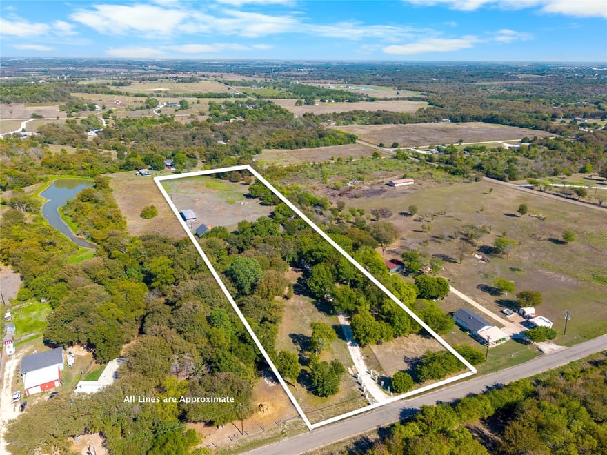 224 Remington Circle, Moody, Texas