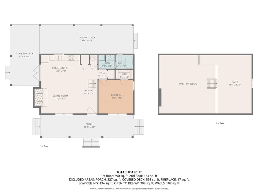 2803 Zenner Ahrens Rd, Fredericksburg, Texas