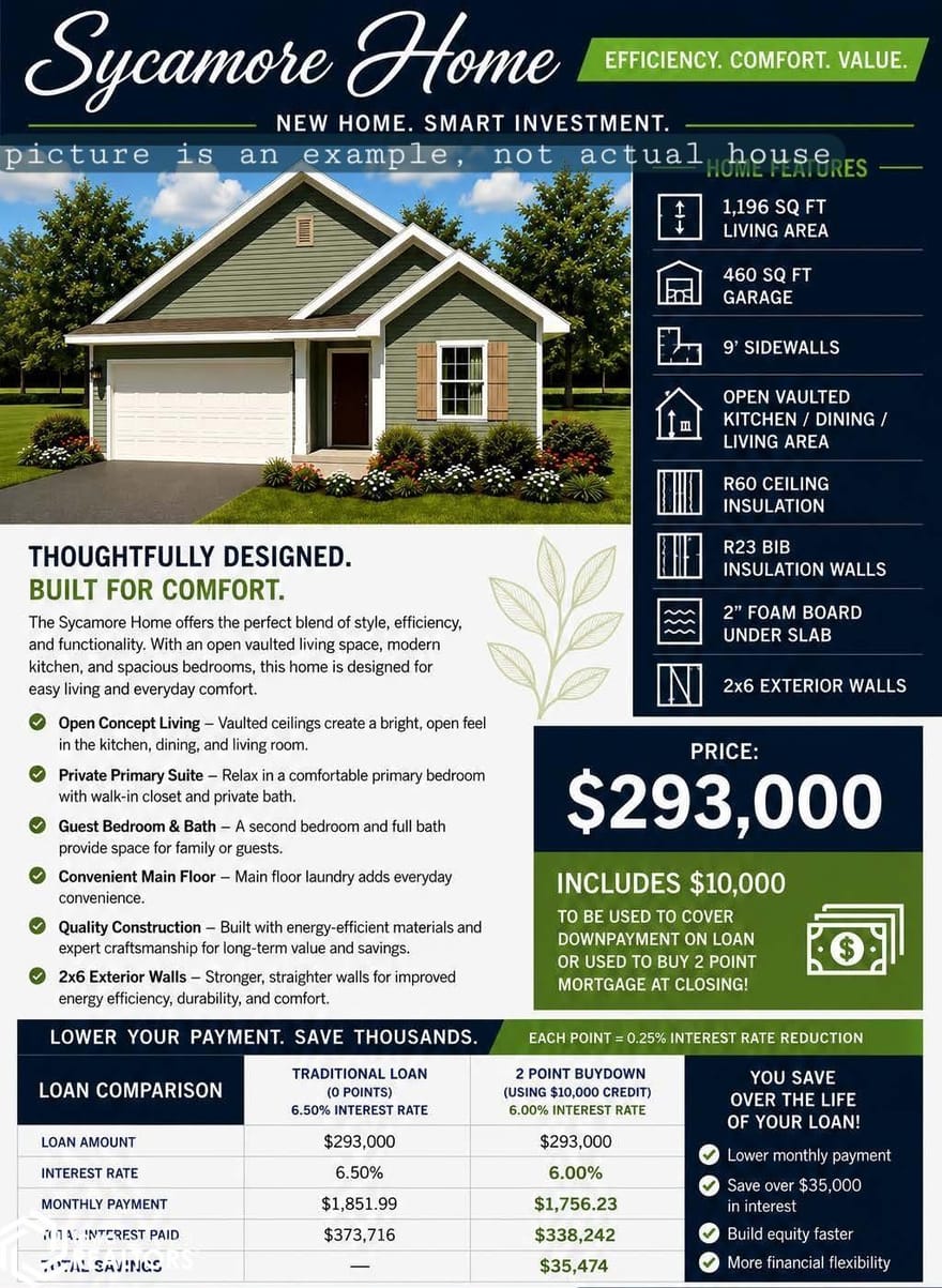 1214 2nd Avenue, Oskaloosa, Iowa