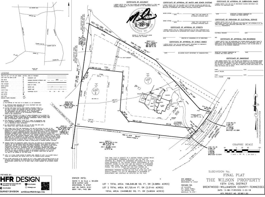 6020 Murray Ln, Brentwood, Tennessee
