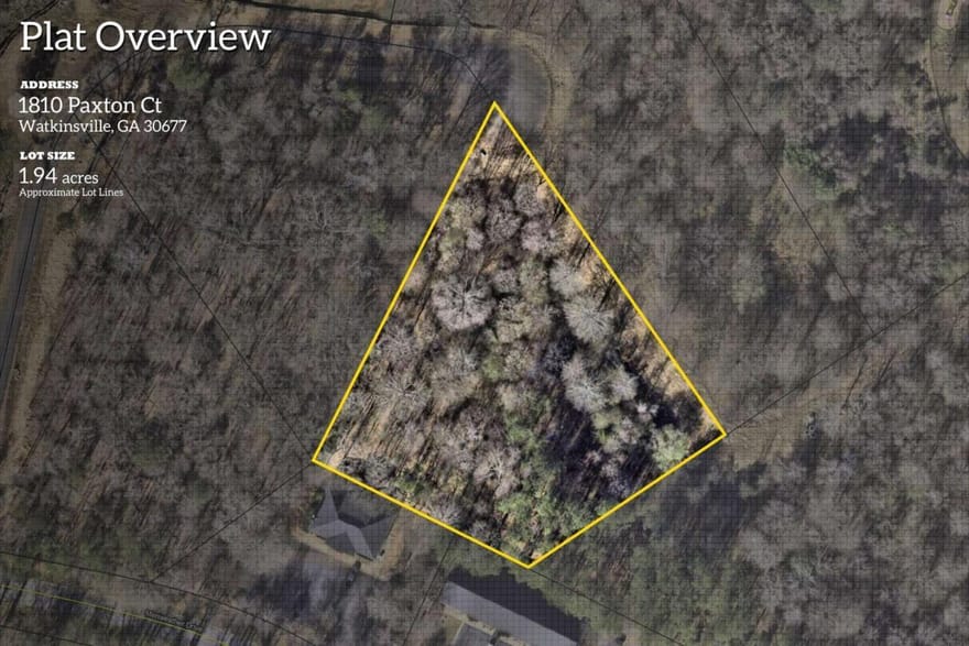 1810 Paxton Court, Watkinsville, Georgia