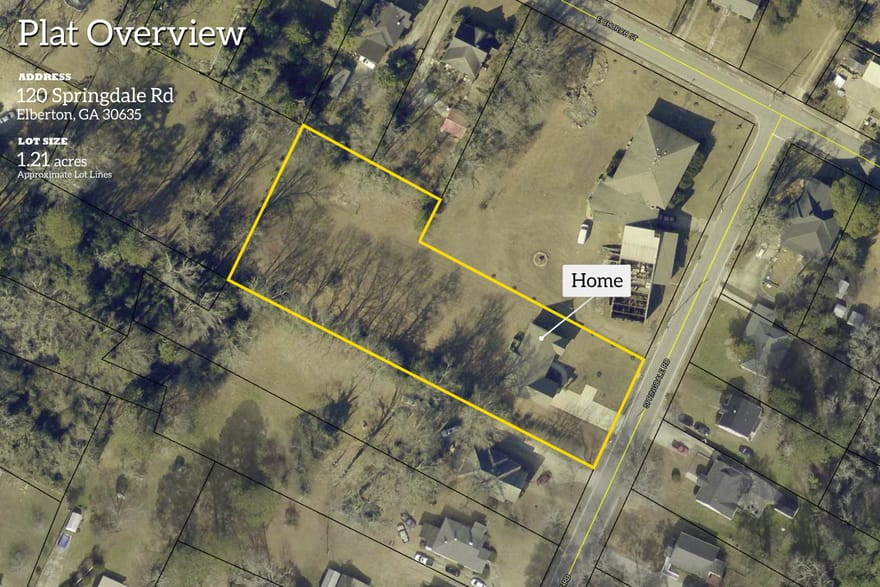 120 Springdale Road, Elberton, Georgia