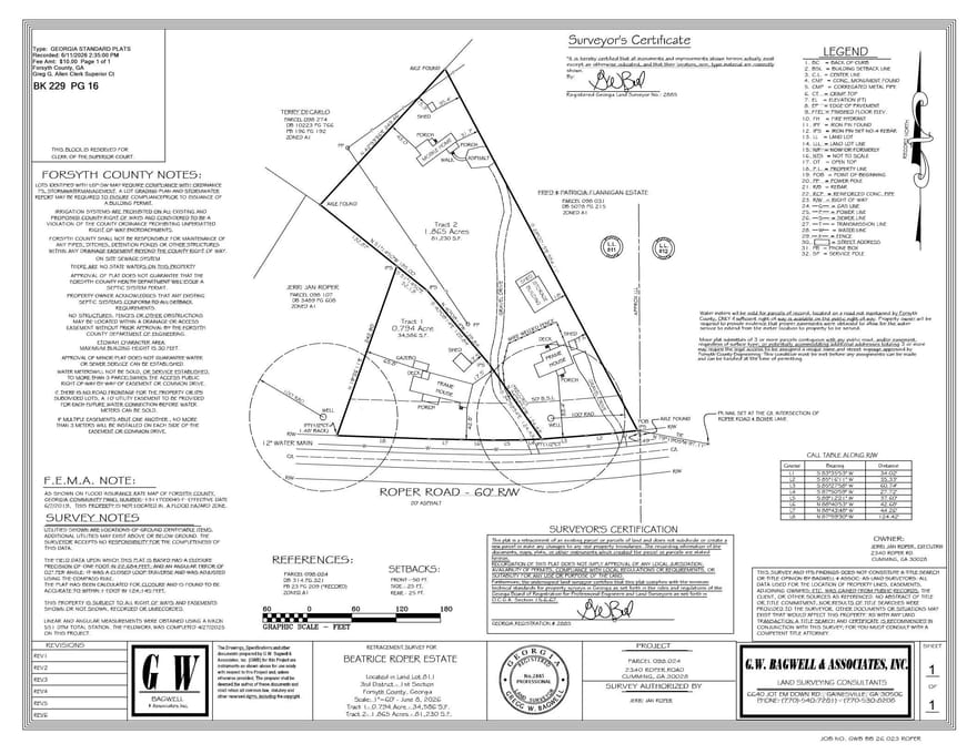 2340 Roper Road, Cumming, Georgia