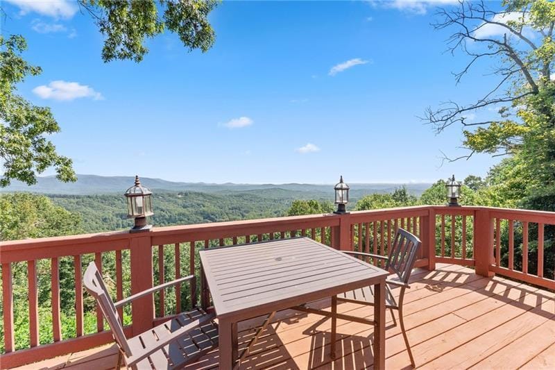1015 Eagle Ridge Road, Dawsonville, Georgia