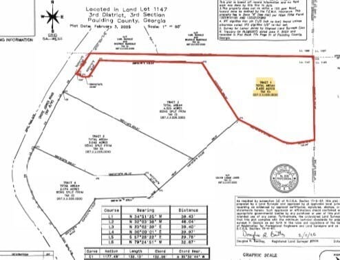 LOT 1 Snote Jones Road, Dallas, Georgia