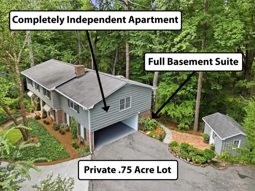 2896 Faraday Court, Decatur, Georgia