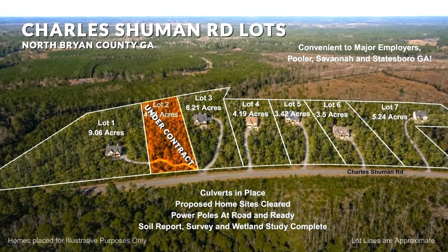 LOT 1 Charles Shuman Road, Pembroke, Georgia