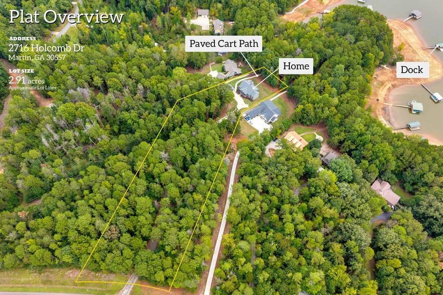 2716 Holcomb Drive, Martin, Georgia