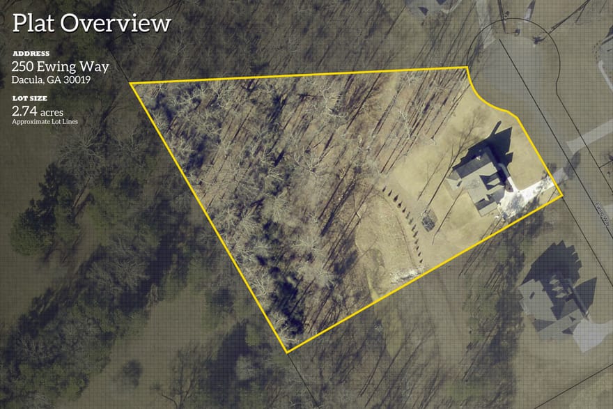 250 Ewing Way, Dacula, Georgia