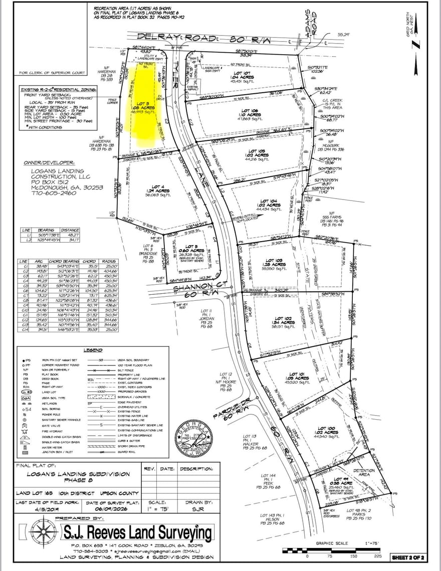0 LOT 3 Tyler Lane, Thomaston, Georgia