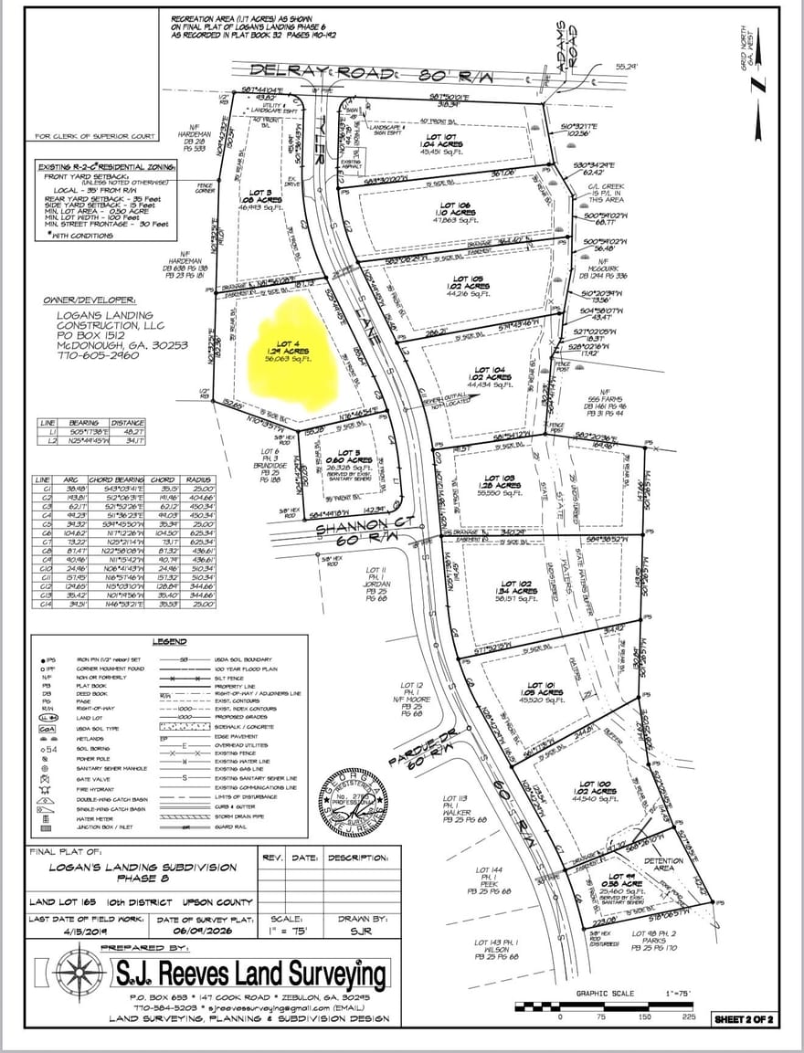 0 LOT 4 Tyler Lane, Thomaston, Georgia