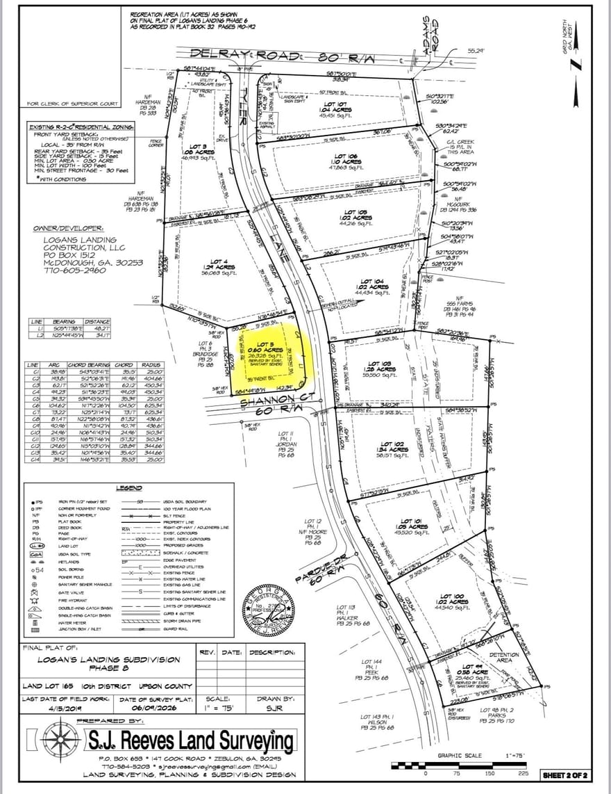0 LOT 5 Tyler Lane, Thomaston, Georgia