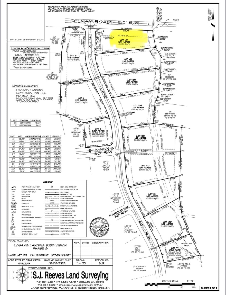 0 LOT 107 Tyler Lane, Thomaston, Georgia