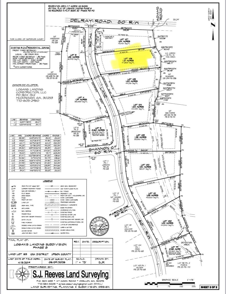 0 LOT 106 Tyler Lane, Thomaston, Georgia