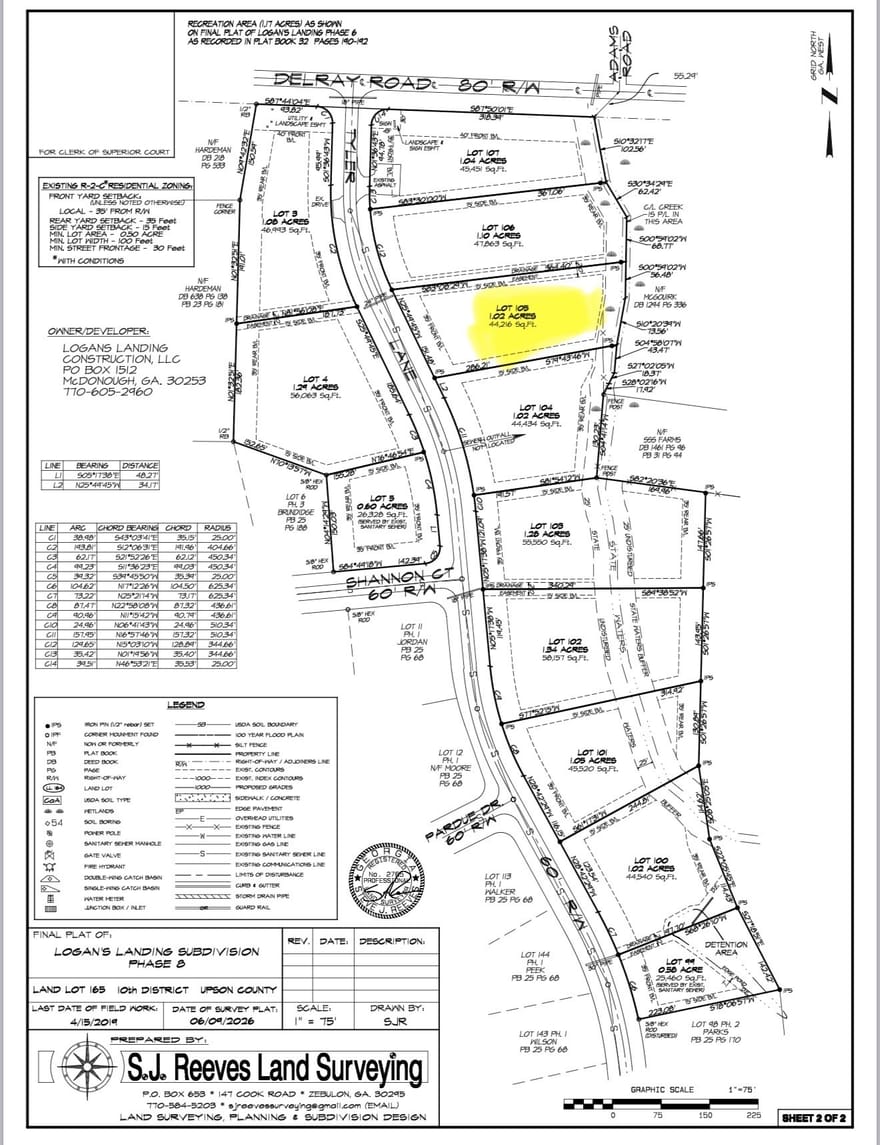 0 LOT 105 Tyler Lane, Thomaston, Georgia