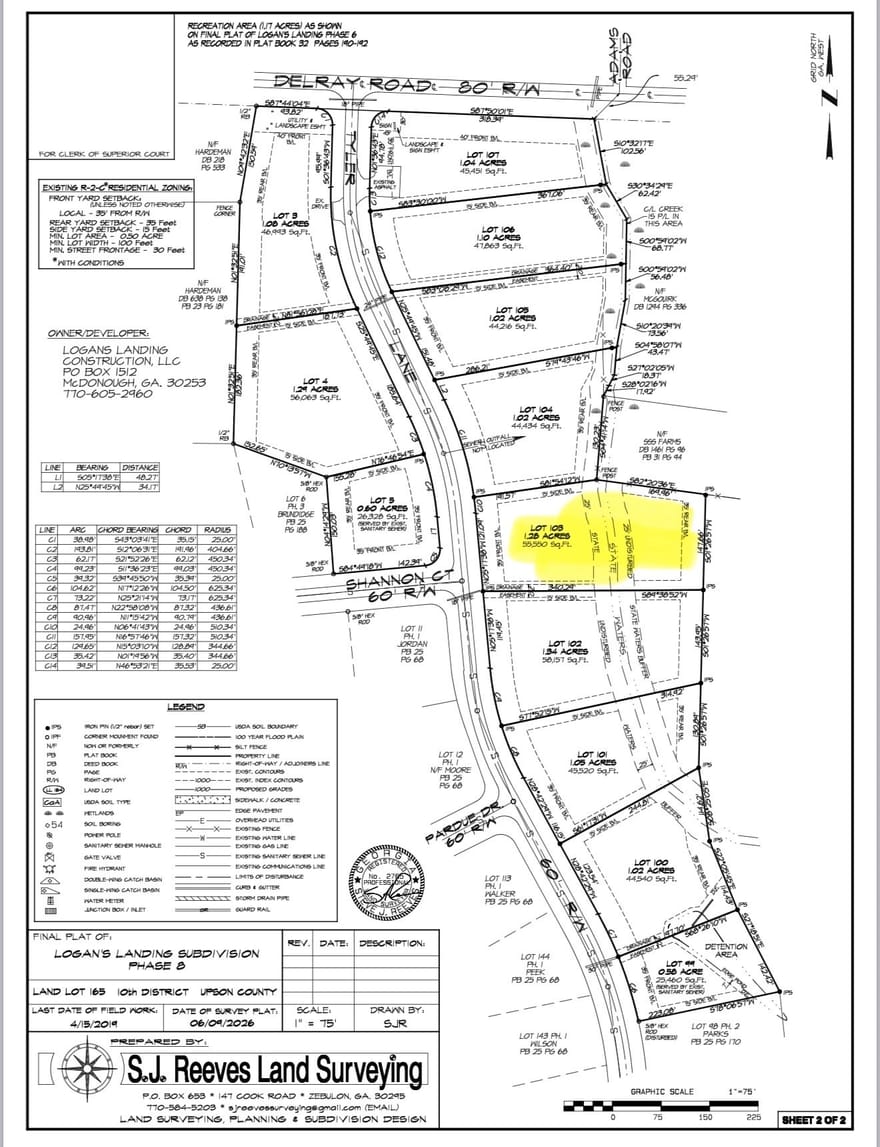 0 LOT 103 Tyler Lane, Thomaston, Georgia