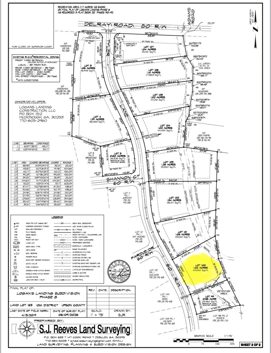 0 LOT 100 Tyler Lane, Thomaston, Georgia