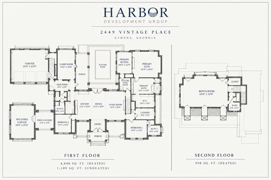 2449 Vintage Place, Watkinsville, Georgia